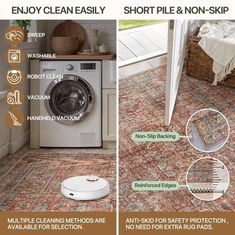 Mcow Vintage Floral Low-Pile Machine Washable Non-Slip Area Rug