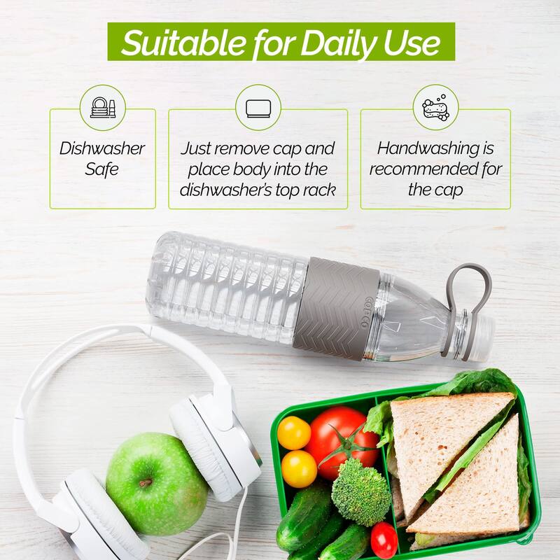 Copco Hydra 20 oz Water Bottle