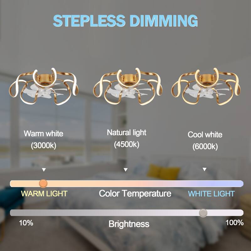 Oaks Aura 20in.Futuristic Modern Flush Mount Ceiling Fan with Light,6-Speed Low Profile Smart APP Control Ceiling Fan w/ Remote