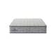 preview thumbnail 2 of 8, Kingsdown Prime Brookgreen 11.5 Inch Premium Innerspring Luxury Mattress