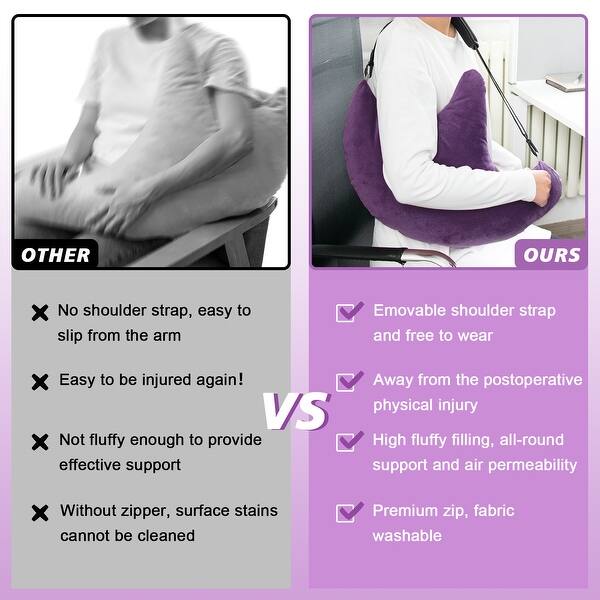 Rotator Cuff Best Pillow For Shoulder Blade Pain Rotator Cuff