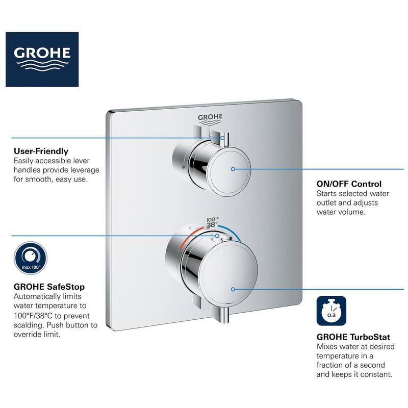 Grohe Grohtherm Dual Function Thermostatic Valve Trim Only with Double