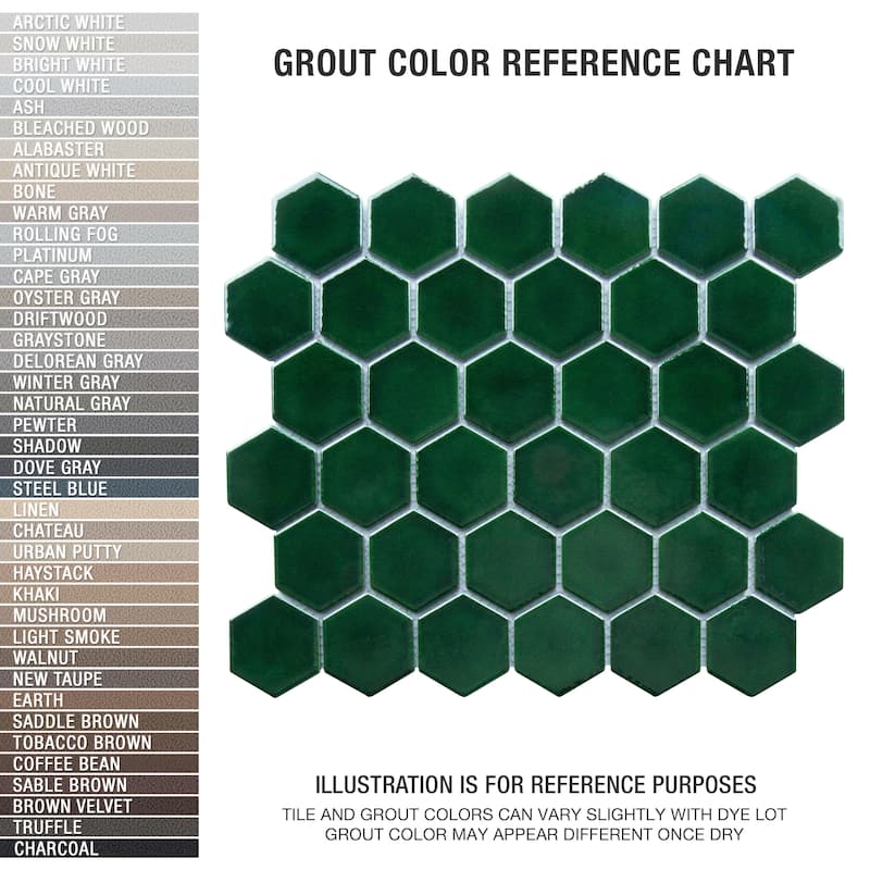 Merola Tile Metro Ion 2" Hex Emerald 11-1/8" x 12-5/8" Porcelain Wall Tile