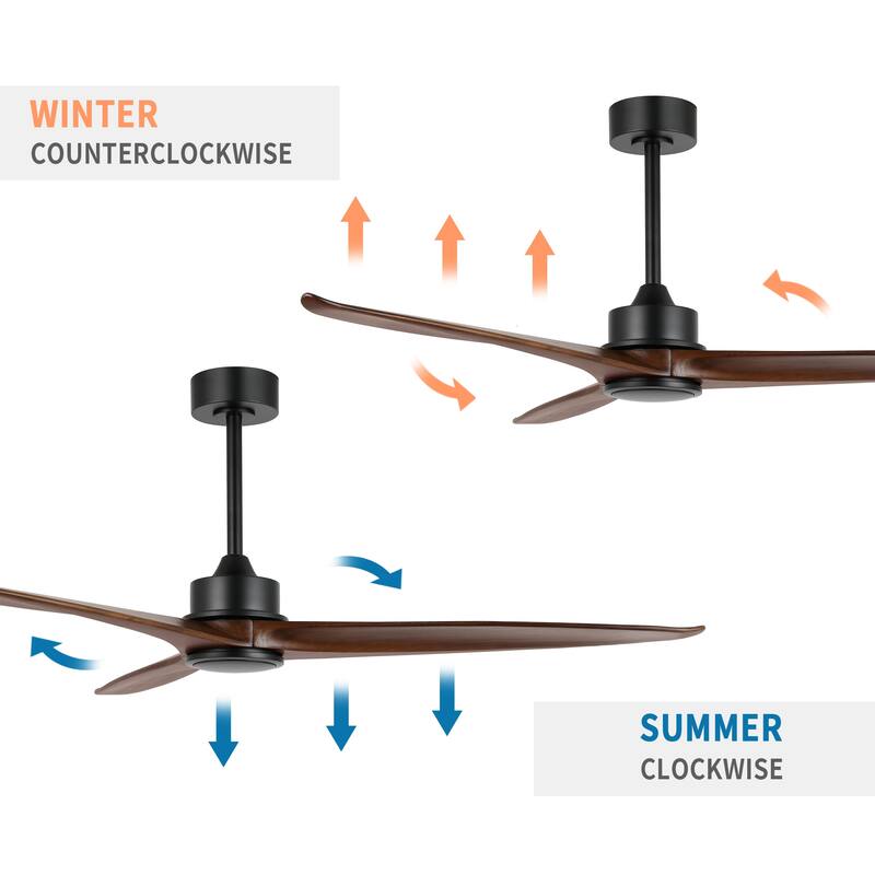GetLedel 60" Solid Wood 3-Blade DC Motor Ceiling Fan with Remote Control