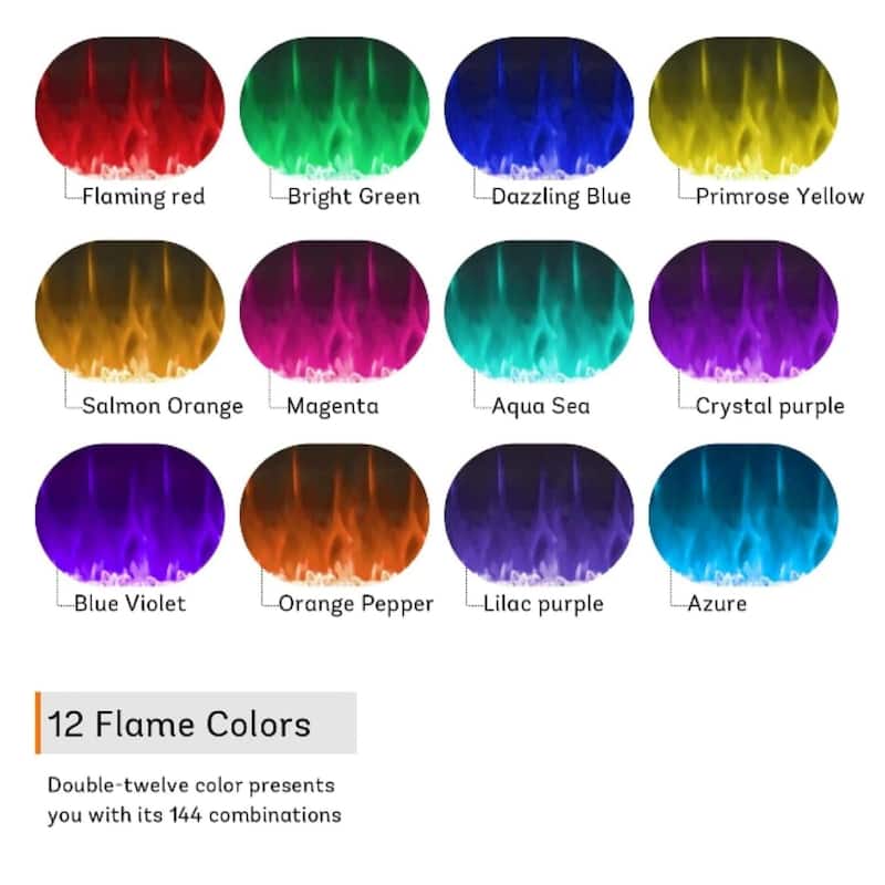 Danby Designer 22" Wall Mount Electric Fireplace in Black