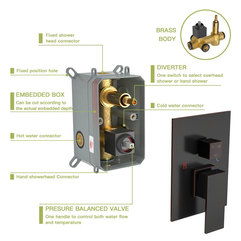 Topcraft 16-inch Ceiling Mount Square Shower System with Rough-in Valve - 16*16
