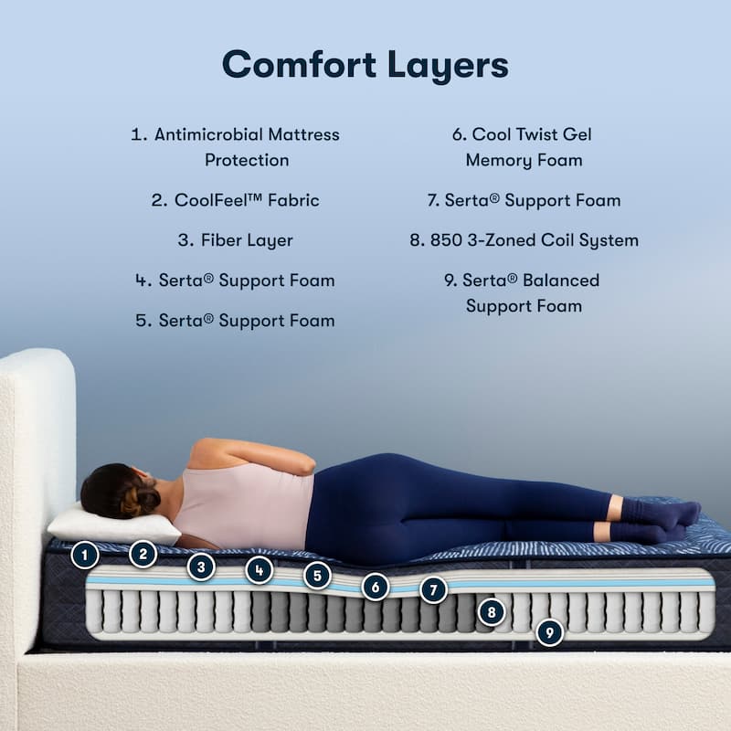 Serta Perfect Sleeper Oasis Sleep 12" Extra Firm Mattress