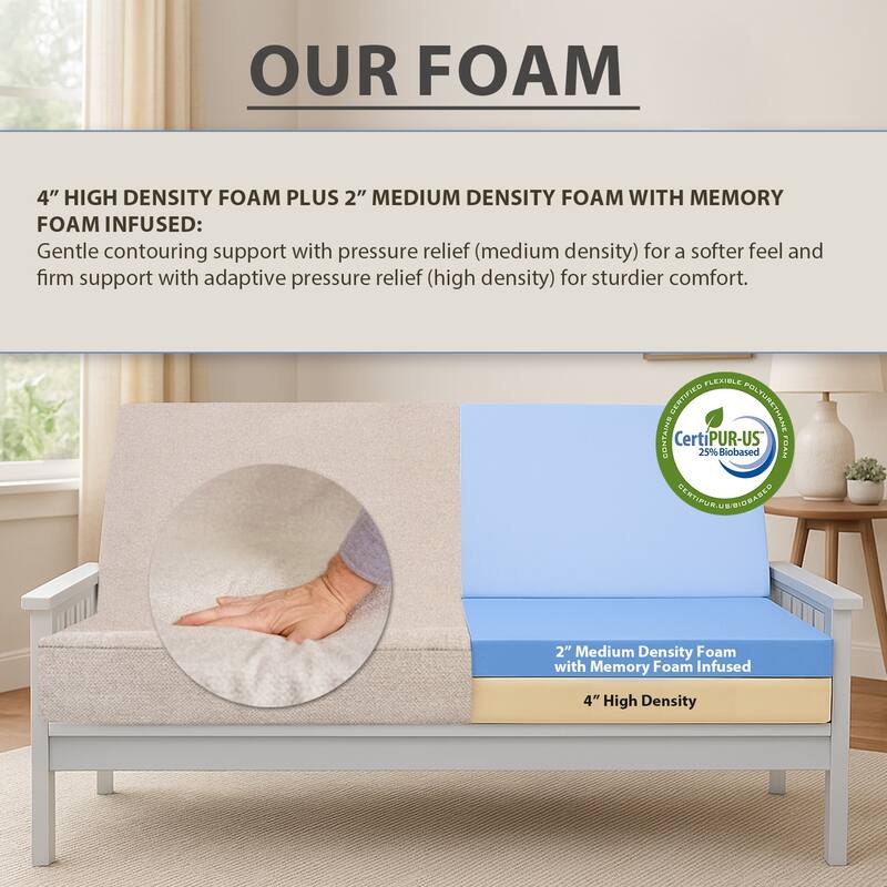 Memory Foam Infused Futon Mattress Full XL - Washable Removable Cover, Thick Foldable Sofa Bed Cushion (Frame NOT Included)