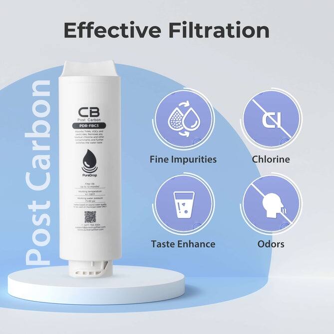 PureDrop PDR-FBC3 Post Carbon Replacement for PDR-3CUW Ultrafiltration Water System
