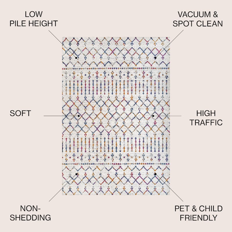 JONATHAN Y Modern HYPE Boho Vintage Diamond Area Rug