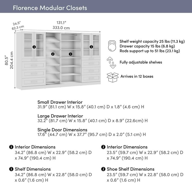Bestar Florence 132W x 25D Walk-In Closet Organizer System, Shaker