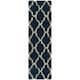 SAFAVIEH Dallas Shag Giusy Trellis 1.5-inch Thick Rug