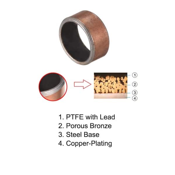 Sleeve (Plain) Bearings 8mm x 10mm x 5mm Wrapped Oilless Bushings 3Pcs