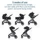 preview thumbnail 3 of 6, Maxi Cosi Zelia Luxe 5-in-1 Modular Travel System