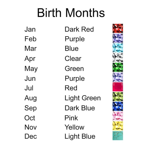 birthstones and their colors