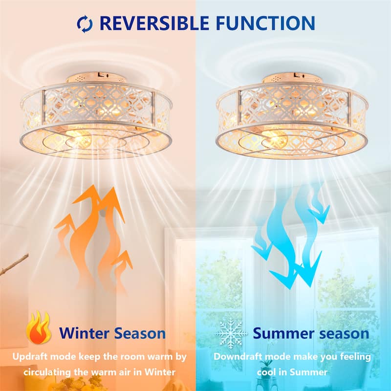 20" Flower Style Iron Ceiling Fans with Remote Control, NOT Included Bulbs