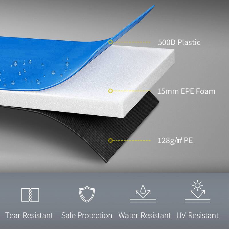 Soozier 12FT Trampoline Spring Cover, Safety Trampoline Pad Replacement, Waterproof and Tear-Resistant