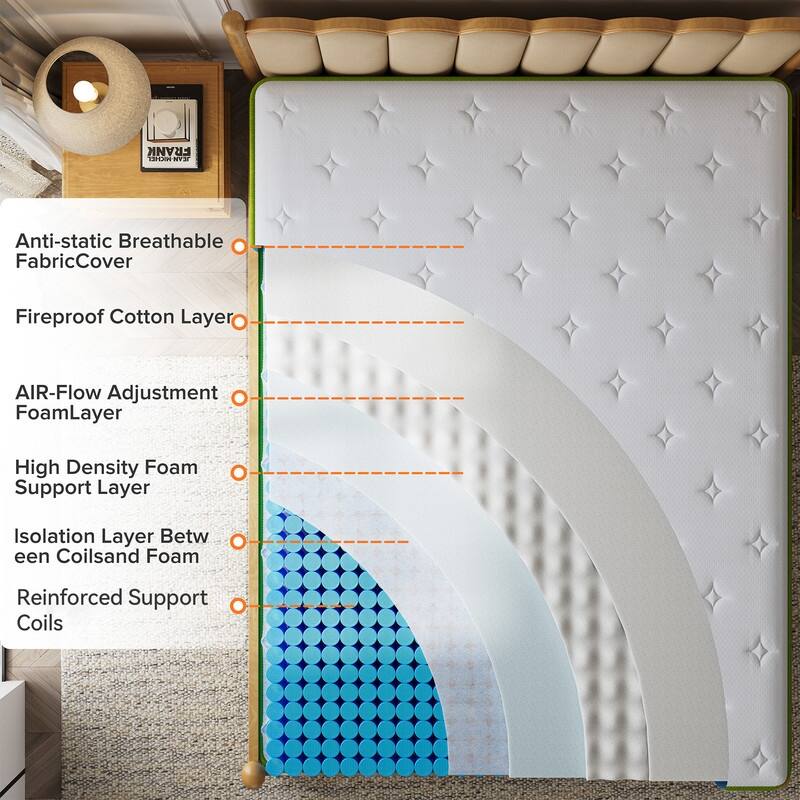 SweDrea 12 in. Medium Hybrid Gel Memory Foam Mattress In a Box with CertiPUR-US, SGS and OEKO-TEX