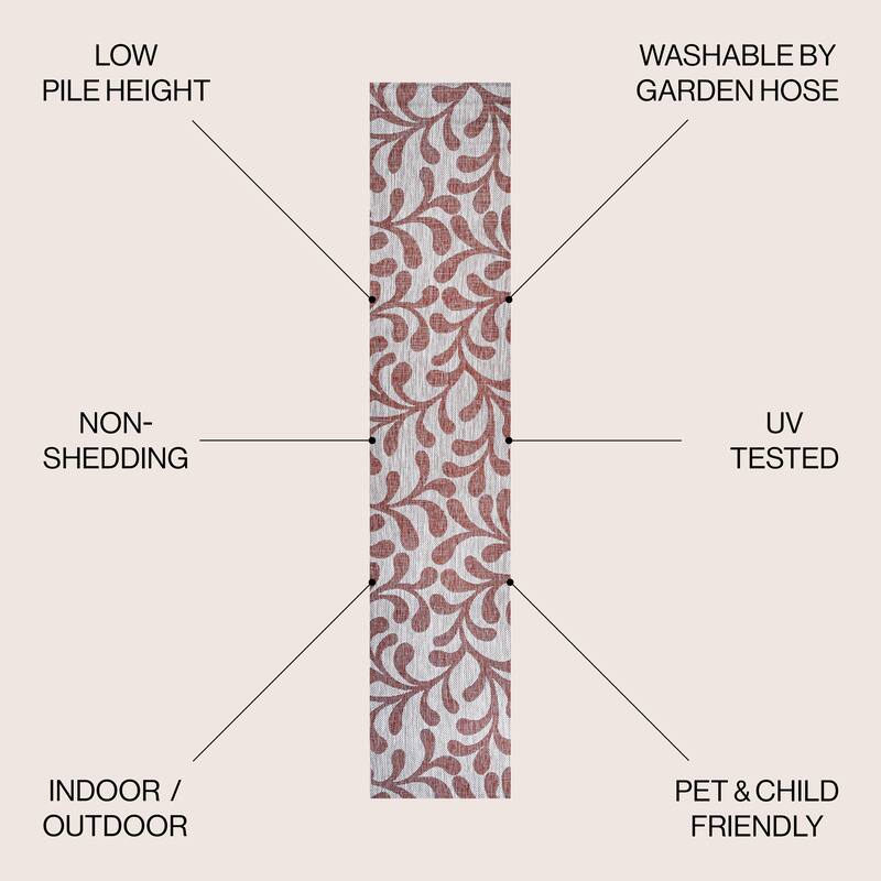 JONATHAN Y Scandi All Over Indoor/Outdoor Area Rug