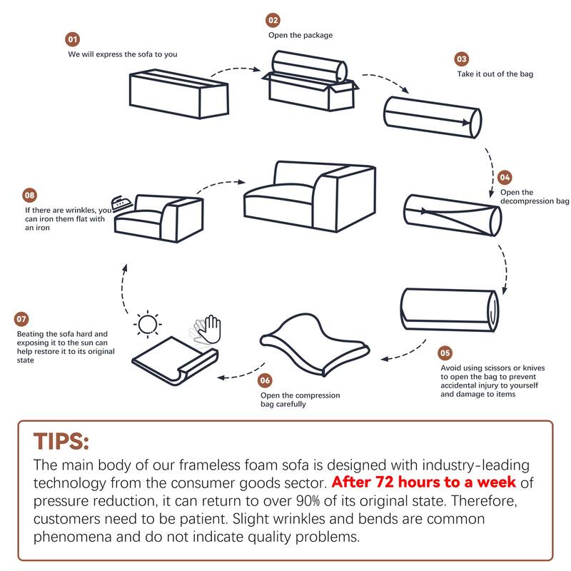 Compression Sectional Sofa with L Shape Chaise, Corduroy Deep Seat Boneless Couches, Modular 3 Seat Corner Sofa - Antique Grey