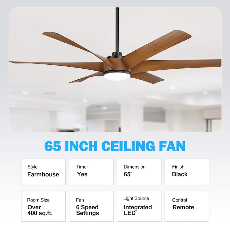 65 in. Integrated LED Indoor 6-Blade Ceiling Fan with Light and Remote Control Included