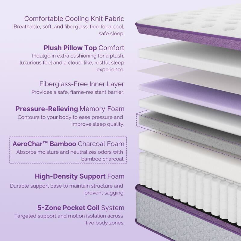 14" Medium Firm Pillow Top Mattress - Bamboo Charcoal Foam, 5-Zone Support, CertiPUR-US® Certified