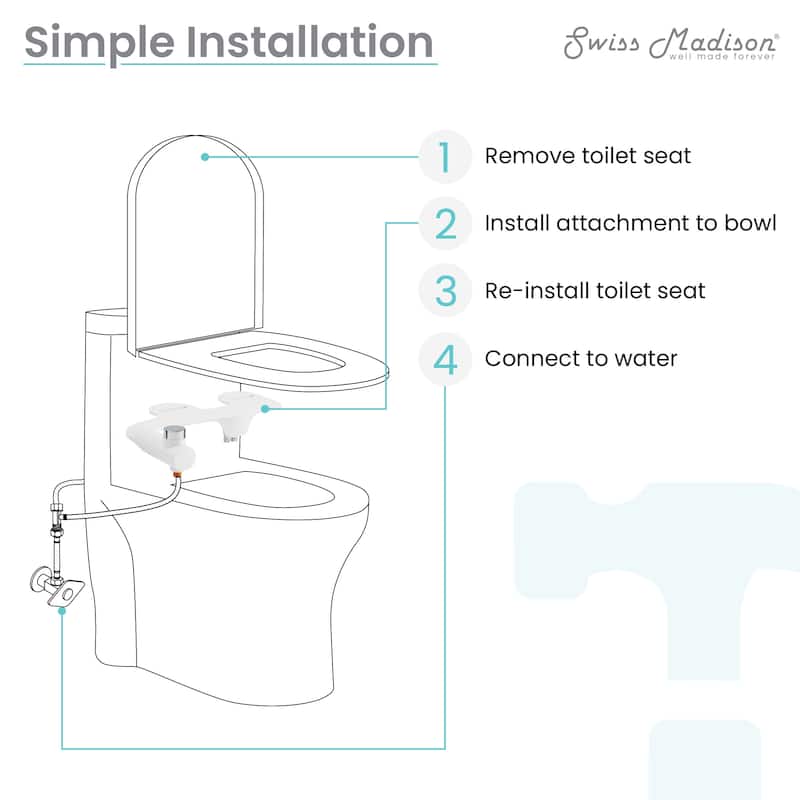Aqua Non-Electric Bidet Toilet Attachment