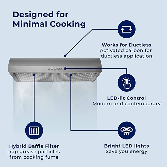 Hauslane Chef Series 30inch B018 Convertible Under Range Hood, 3Way Venting, 250 CFM