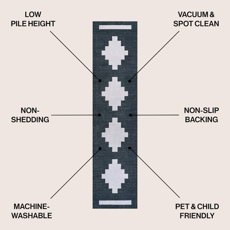 JONATHAN Y Luola Solid Low-Pile Machine Washable Area Rug