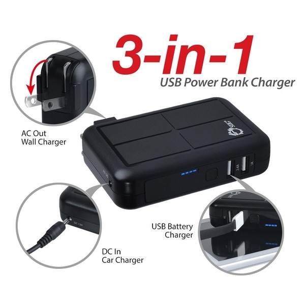 Siig, Inc. - Provides Triple Charging Solution (Wall Charger/Car Charger/Power Bank) To 2 Dev