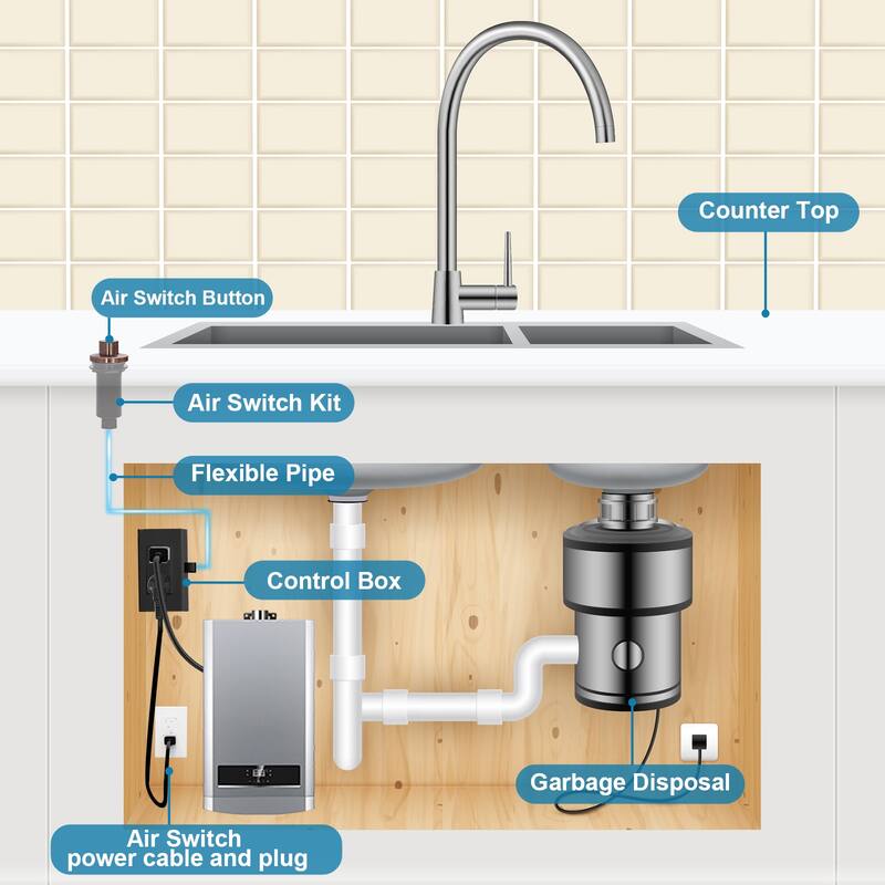 Akicon Garbage Disposal Air Switch Kit, Dual Outlet Sink Top Waste Disposal On/Off Switch Kit