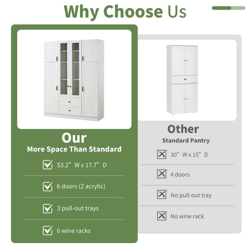 Modern 71" Tall Kitchen Pantry with Storage Cabinet, 6 Doors , Drawers, Adjustable Shelves,Pull-out Trays and Wine Rack