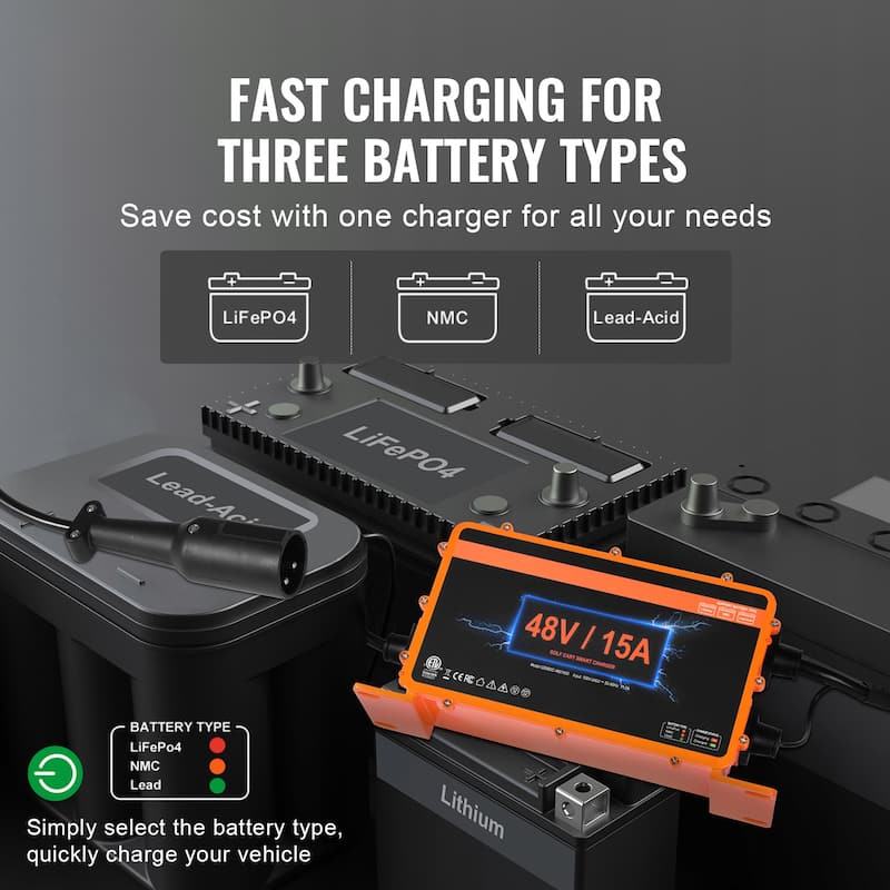 Golf Cart Battery Charger for Club Car EZGO Yamaha