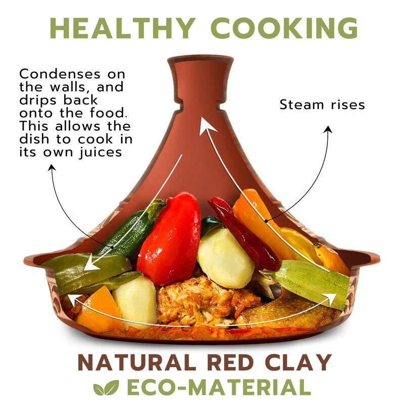 STP Goods Handmade 2.1Qt Red Clay Stoneware Tajine