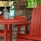 preview thumbnail 28 of 45, HIGHWOOD Hamilton 3-piece Counter-Height Outdoor Dining Set