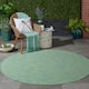 Nourison Positano Ombre Casual Modern Indoor/Outdoor Rug - 6' x Round - Blue/Green