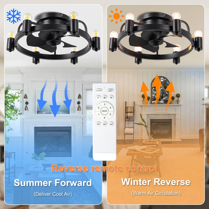 Cusp Barn 20 Inch Black Low Profile Flush Mount Ceiling Fan with Light and Remote, Industrial 6 Speeds DC Motor Ceiling Fan