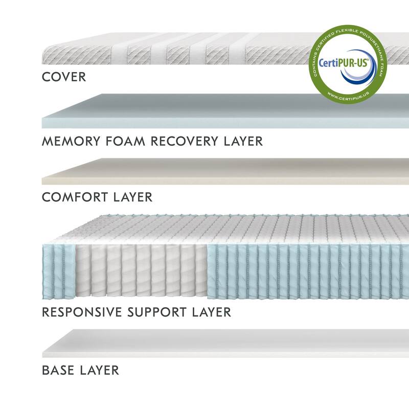 Leesa Original 11" Hybrid Mattress with Memory Foam