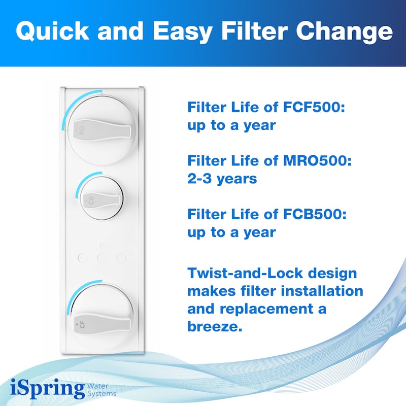 iSpring F5-RO500 2-Year Filter Replacement Pack for RO500 Tankless Reverse Osmosis Water Filtration System
