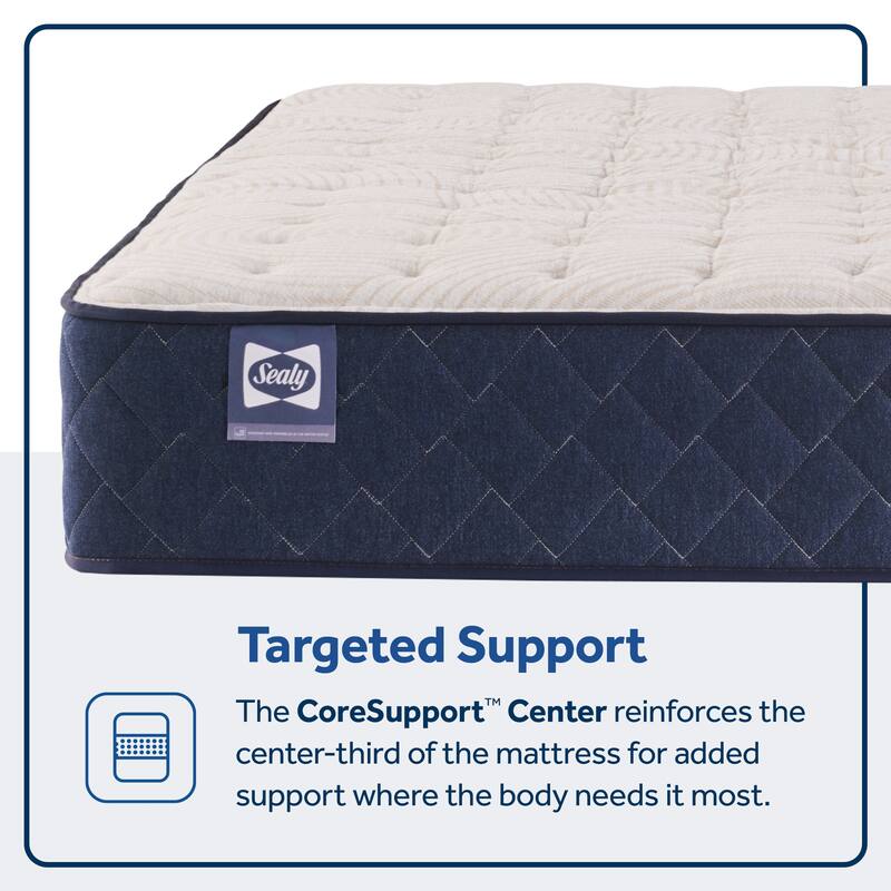 Sealy Farely Elm 12.5" Soft Tight Top Innerspring Mattress & 9" Foundation