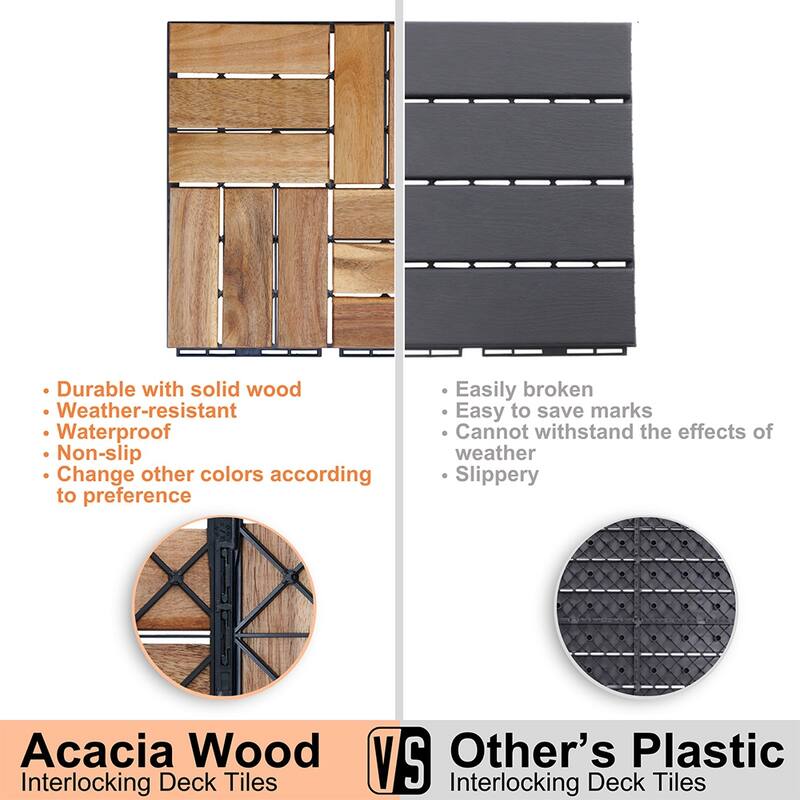 1 ft. x 1 ft. Acacia Wood Outdoor Interlocking Deck Tiles, Box of 20