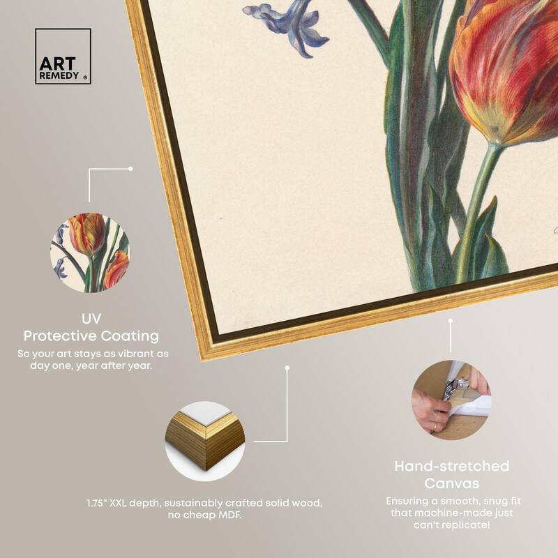 Tulips 1892 Canvas by Art Remedy