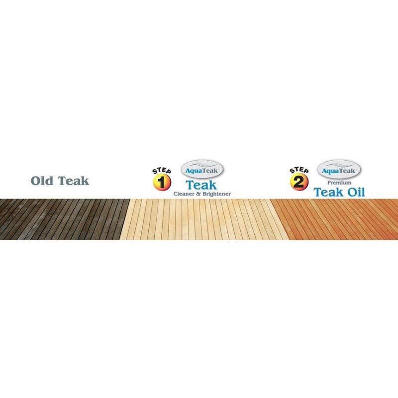 AquaTeak Premium Teak Oil - Teak Oil