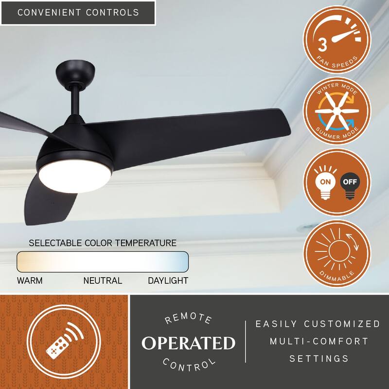 Odell White and Brushed Nickel Propeller Ceiling Fan with Integrated LED Light Kit and Remote