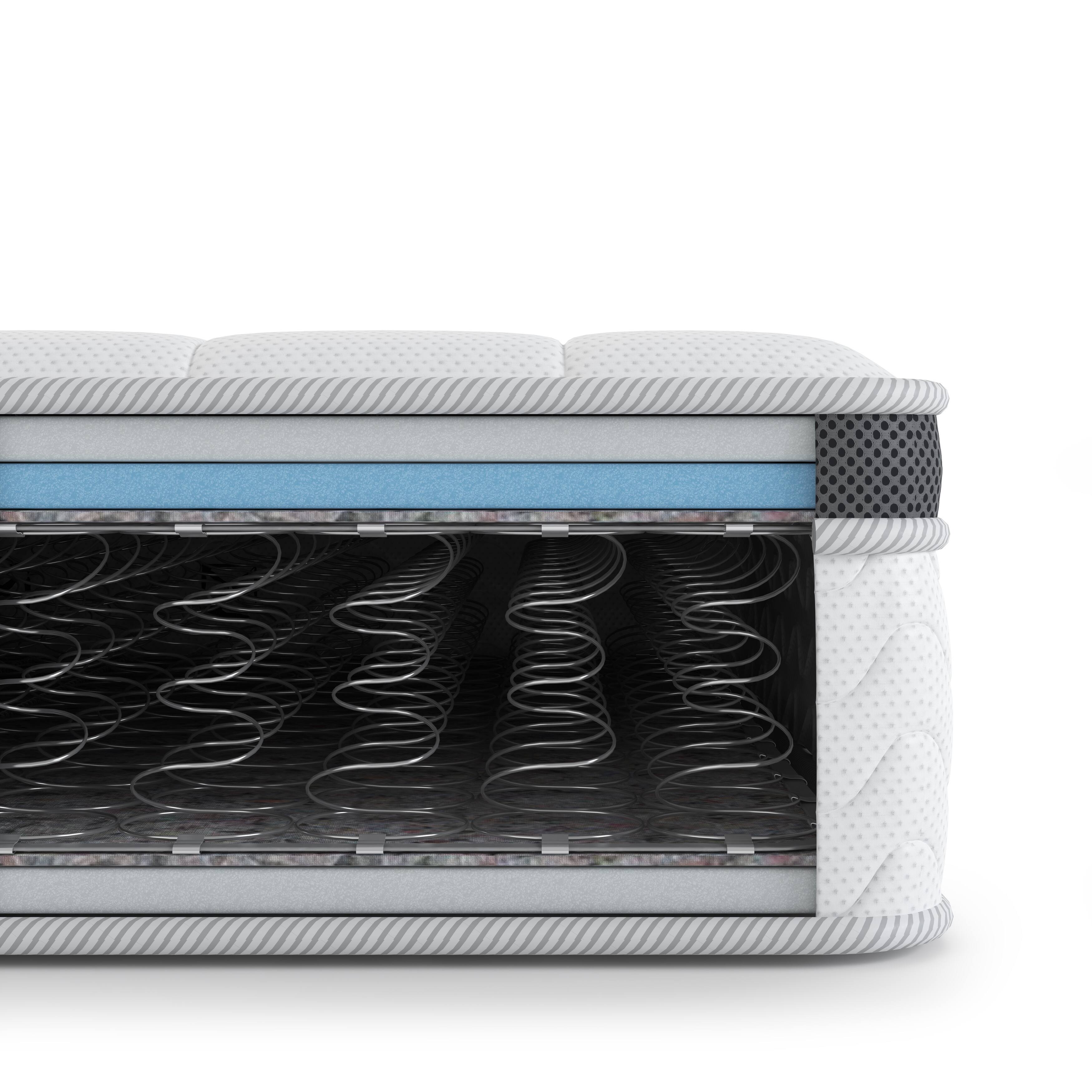 NapQueen Maxima 10'' Hybrid Mattress, Multiple Sizes On Sale Bed