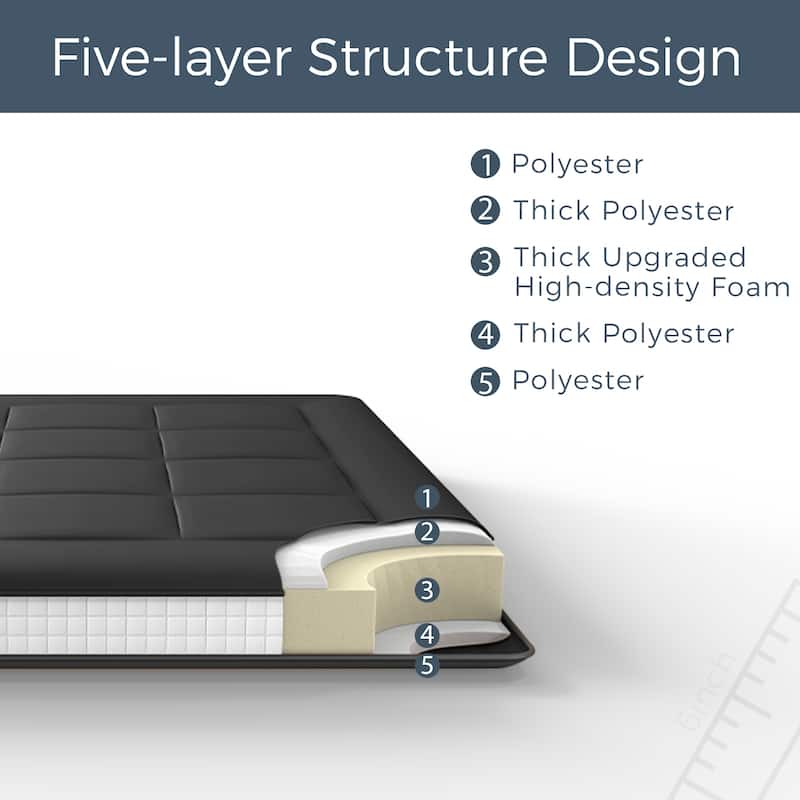 6-inch Thick Padded Floor Futon Mattress
