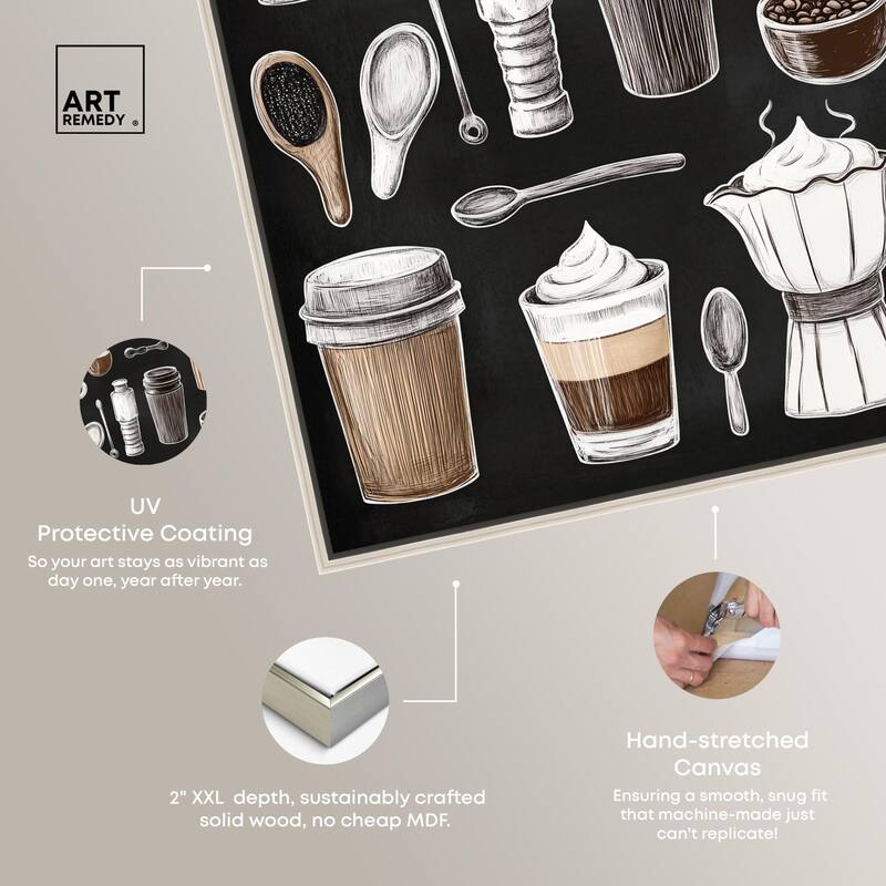 Coffee Chalkboard Canvas by Art Remedy