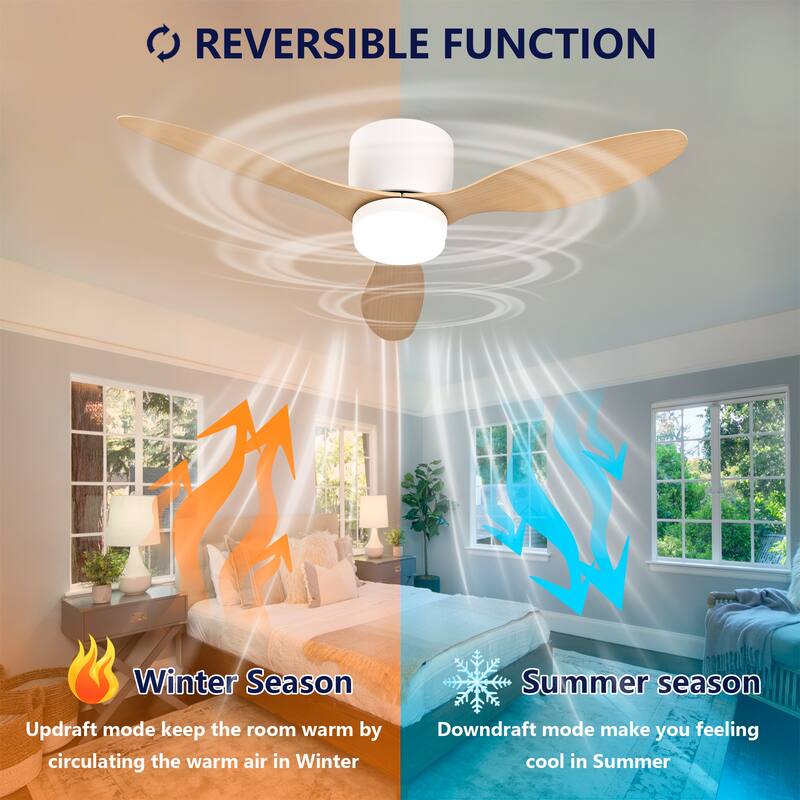 42-inch Ceiling Fan with Light, Ultra-Slim Flush-Mount Design, 3 ABS Plastic Blades, Remote Control Included