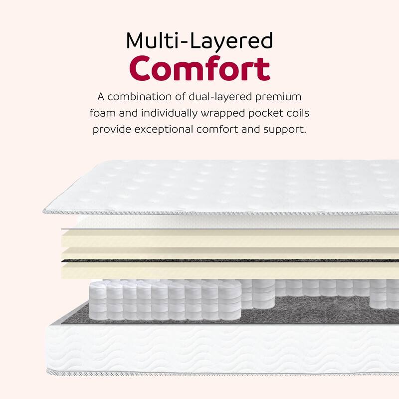 Premium 9" Medium Pocket Bed in a Box Spring Mattress