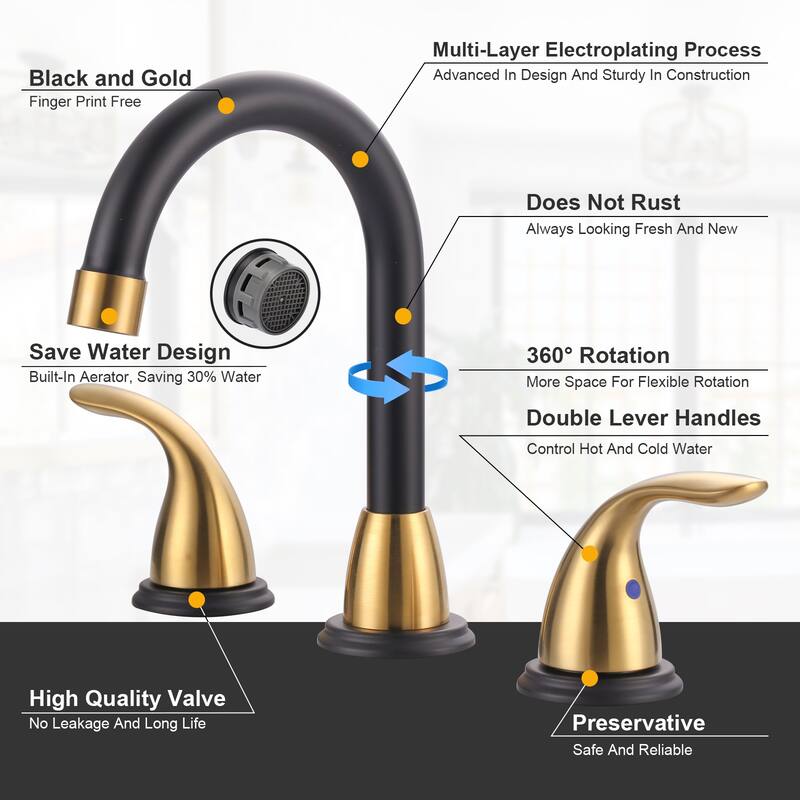 WOWOW 8 in. Widespread Double Handle Bathroom Faucet